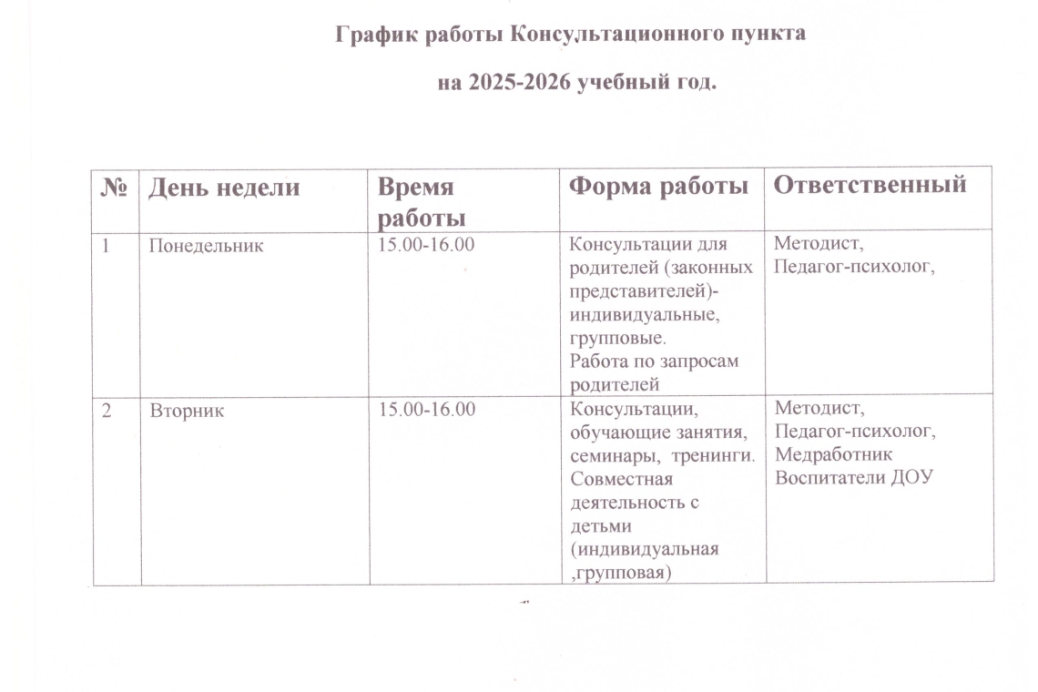 График консультационного пункта